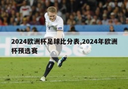 2024欧洲杯足球比分表,2024年欧洲杯预选赛