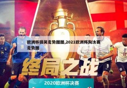 欧洲杯搞笑走势图图,2021欧洲杯淘汰赛走势图