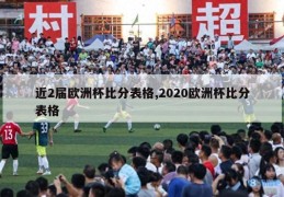 近2届欧洲杯比分表格,2020欧洲杯比分表格